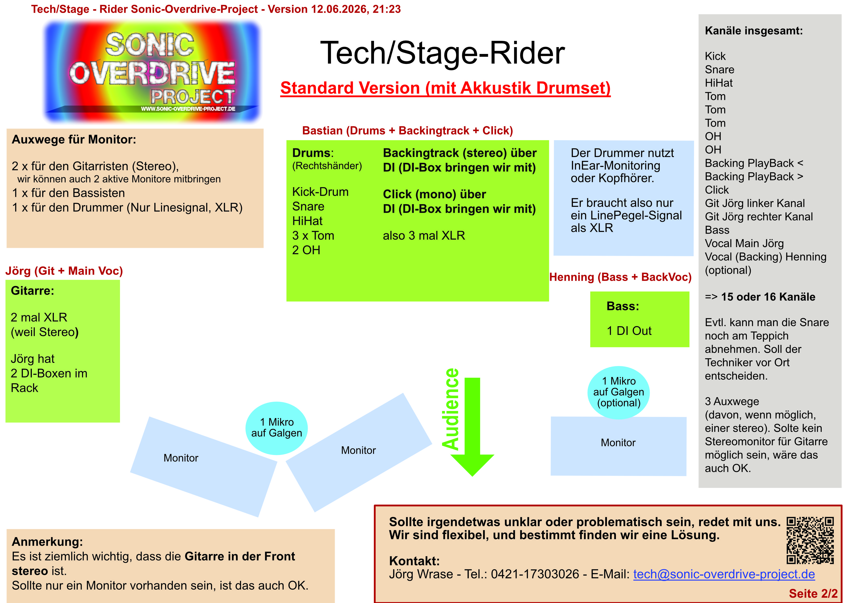 Stage / Tech Rider - Sonic-Overdrive-Project